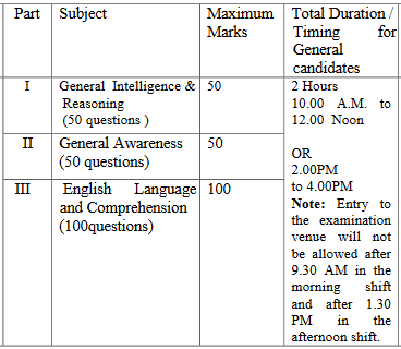 SSC Steno Exam Pattern 2016