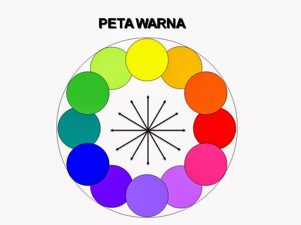 Warna kuku normal dan kesehatan tangan