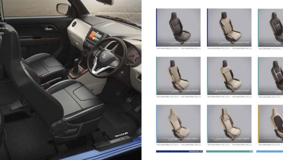 2019 Maruti Wagon R Accessories MS+ BLOG