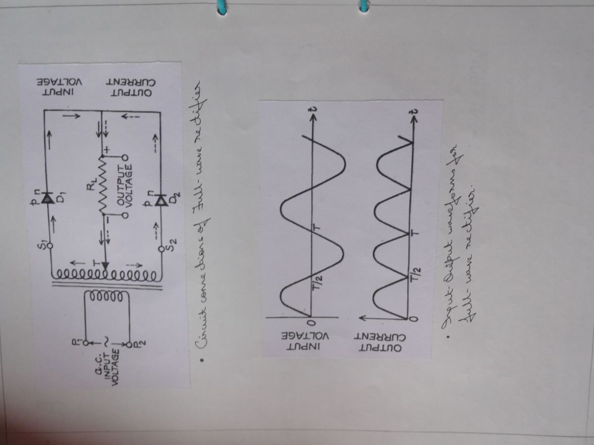 Class 12 SCIENCE Practical Readings and Projects ISC Physics Project