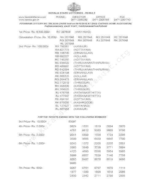 POURNAMI RN 257 Lottery Results 9-10-2016