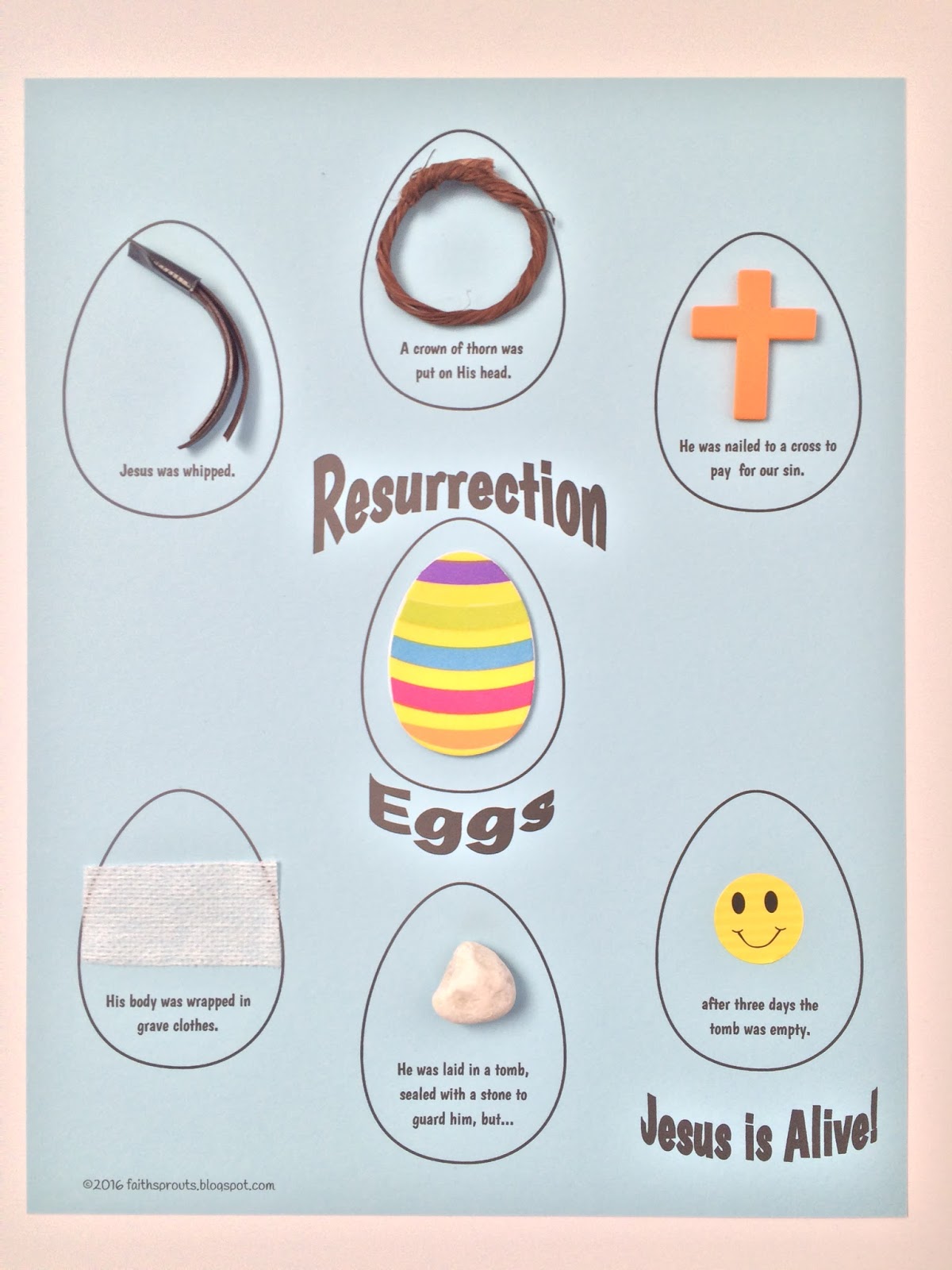 faith sprouts: Jesus is Alive!
