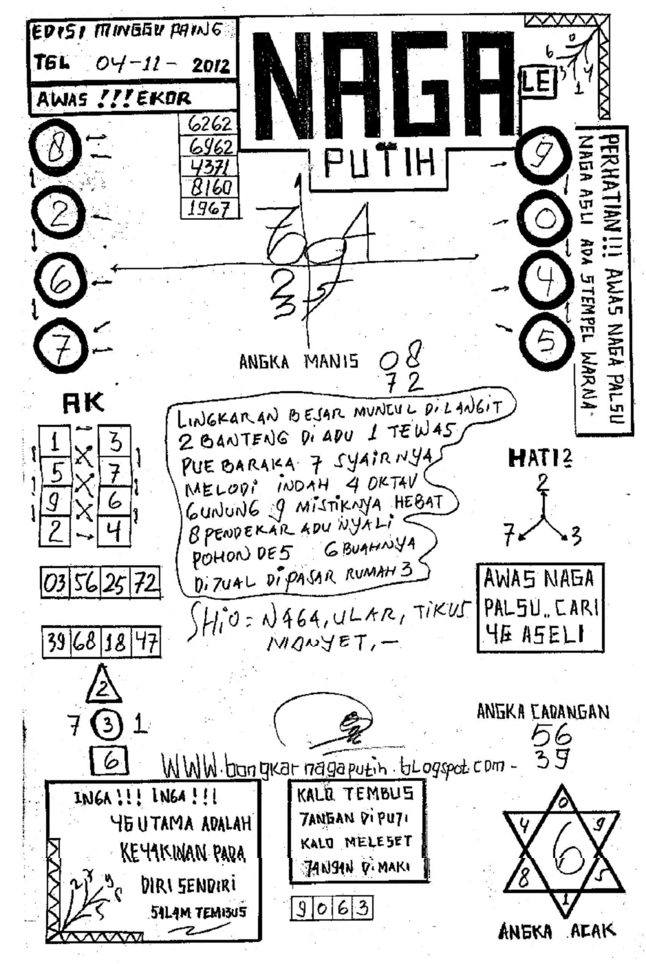 Bongkar Togel Prediksi Naga Putih Edisi minggu 04