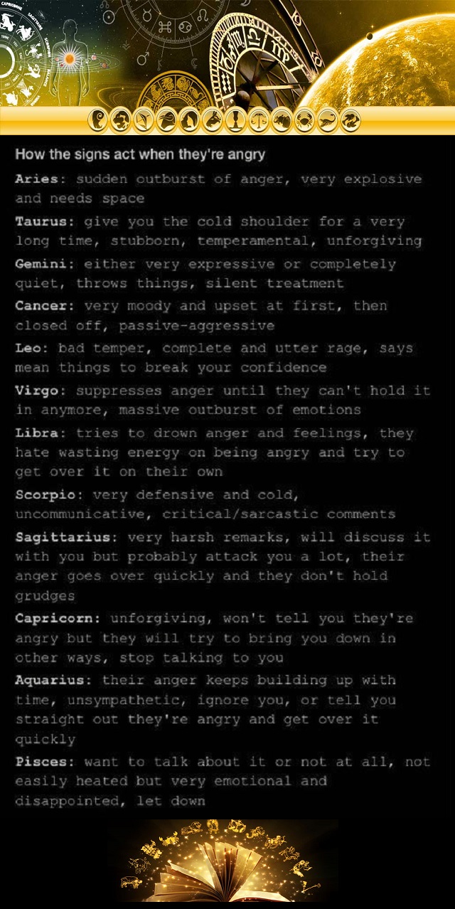 How the Zodiac Signs React when Angry. #Zodiacsigns #funny #relatable #lol #astrology