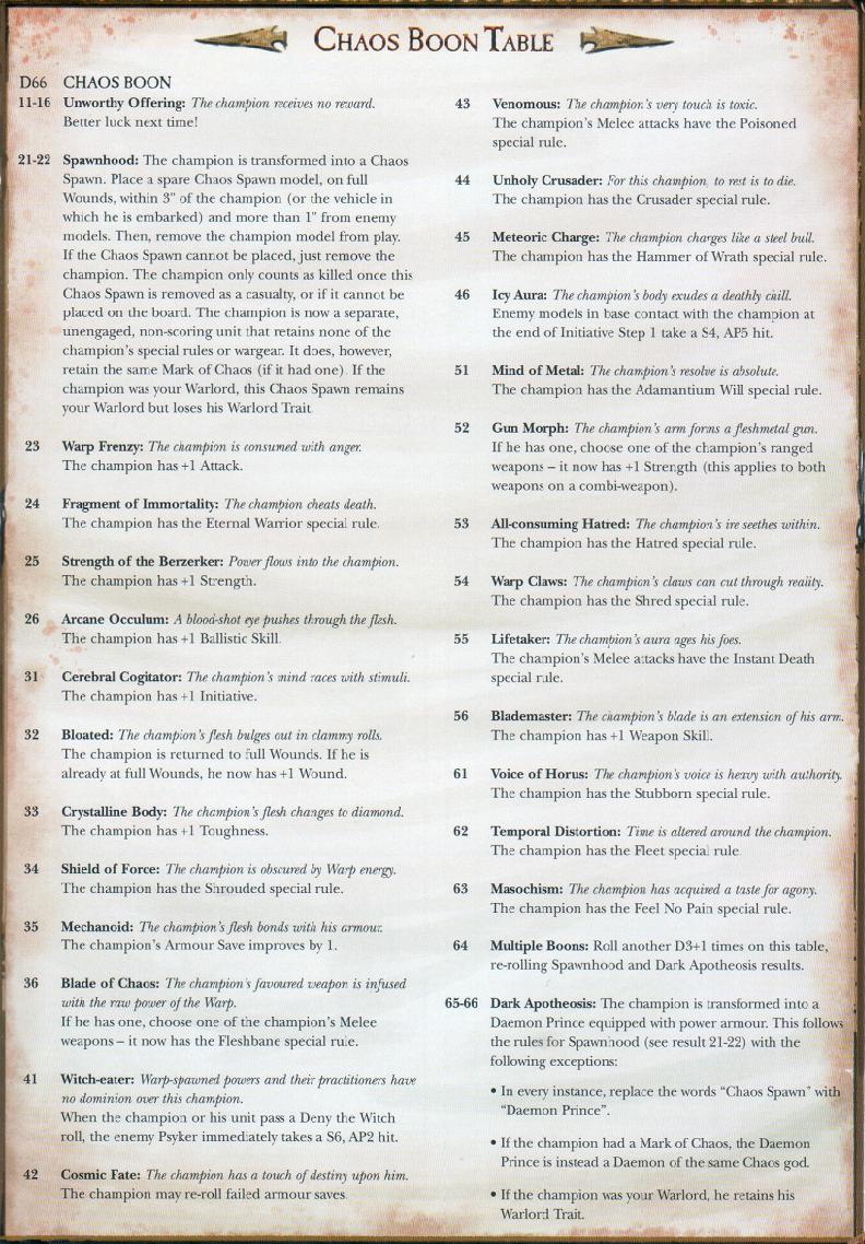 Help me brainstorm a "natural 1 penalty table" flaw. r/DnD