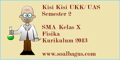 Kisi Kisi UKK Kelas X Fisika Kurikulum 2013 - Karyawan Sekolah