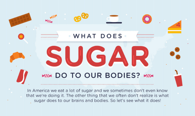 What Does Sugar Do To Our Bodies?