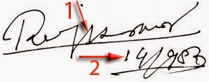 Handwritingandaim.blogspot.com: Raj Kapoor's signature analysis