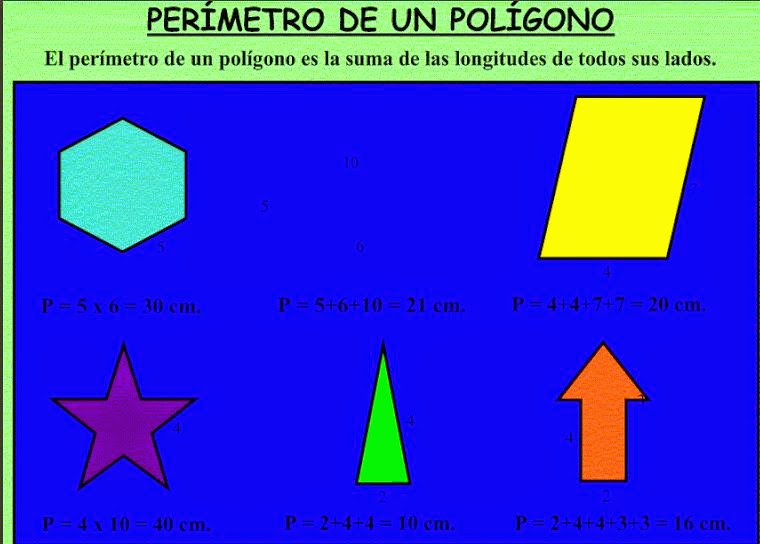 EN FORMA CON LAS MATES: TEMA 12 - LAS FIGURAS PLANAS