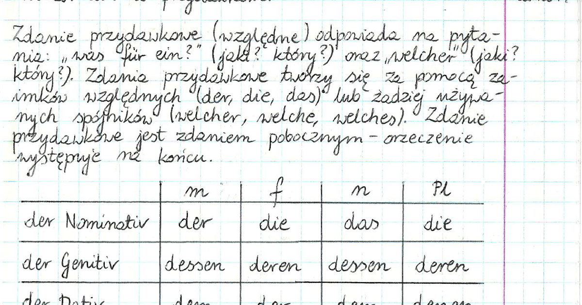 Godziny Oficjalne I Nieoficjalne Niemiecki Lekcyje: 22.05.2014 (czwartek)