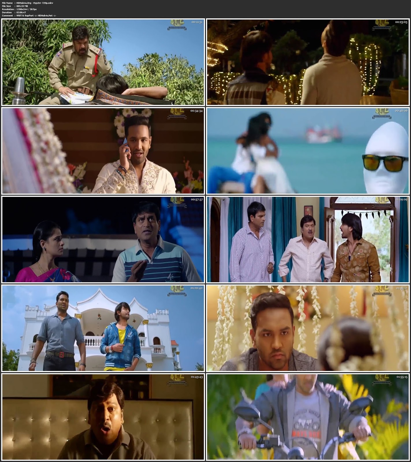 Hyper (Eedo Rakam Aado Rakam) 2016 UNCUT Hindi Dual Audio 480p HDRip 350MB Download Hyper (Eedo Rakam Aado Rakam) 2016 UNCUT Hindi Dual Audio 480p HDRip 350MB Download