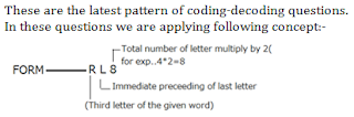 Test of the Day for IBPS RRB Mains 2017 |_3.1