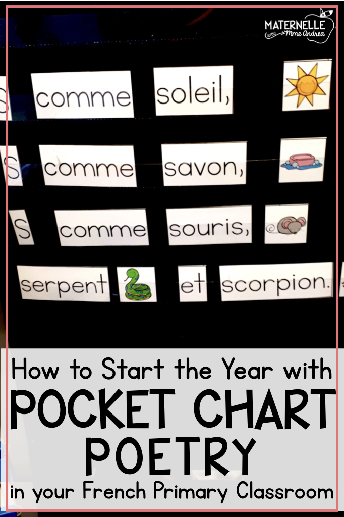 How To Start The Year With Pocket Chart Poetry In Your French