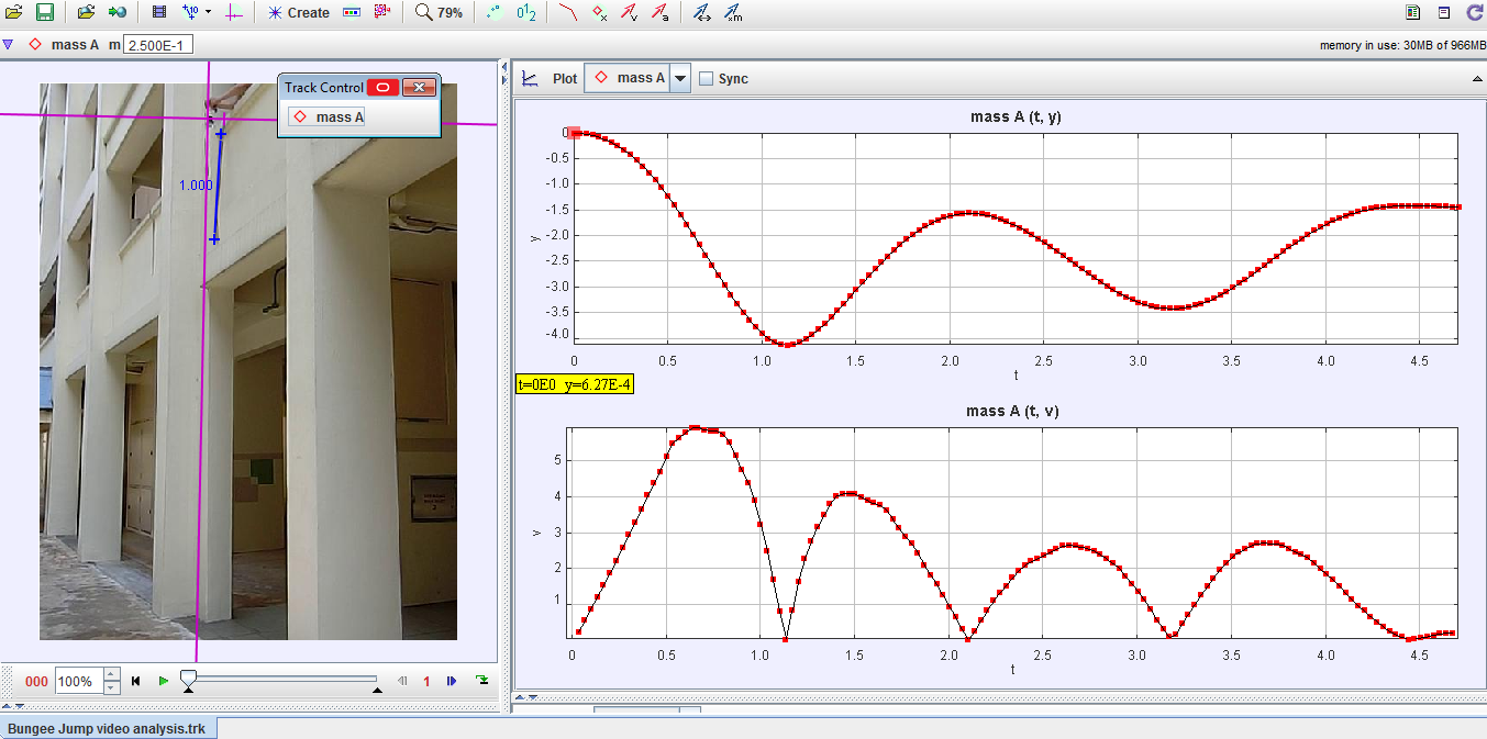 Wow! Real World Physics! ICT Lesson Demonstration using Tracker to