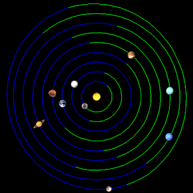 venus saturno marte jupiter 1 abril 2012