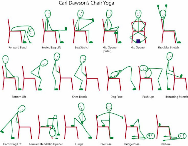 Yoga con silla. Beneficios e indicaciones - Yoga Terapeutico