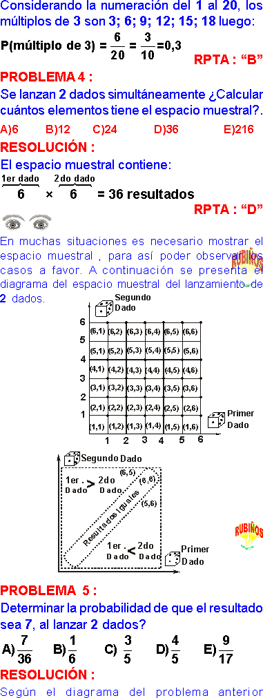 Probabilidades Problemas Resueltos En Razonamiento Matematico De Secundaria Y Preuniversitario Pdf