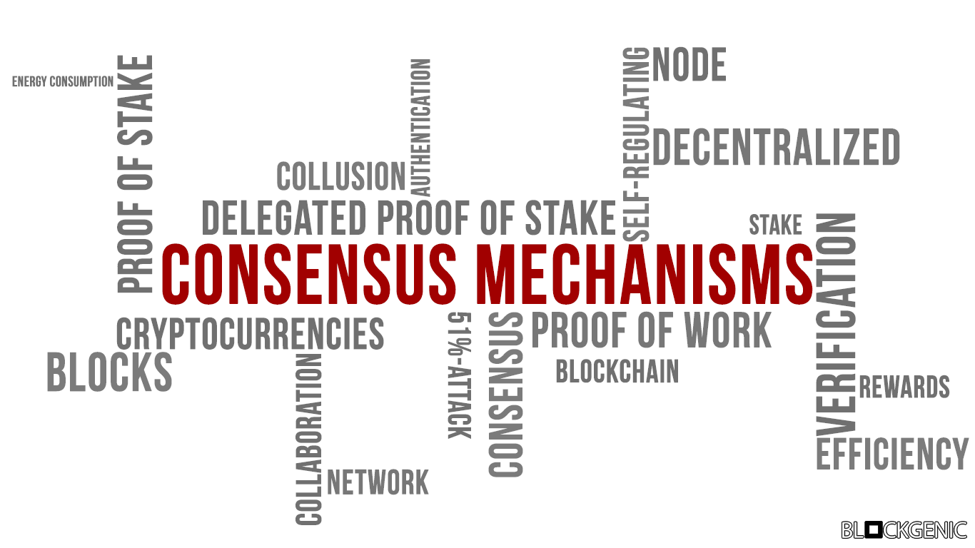 Механизмы консенсуса. Consensus mechanisms. Научный консенсус. Consensus mechanisms Formula. Консенсус это.