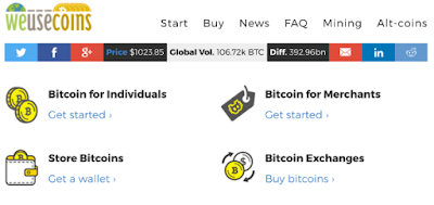 berita terbaru Bitcoin