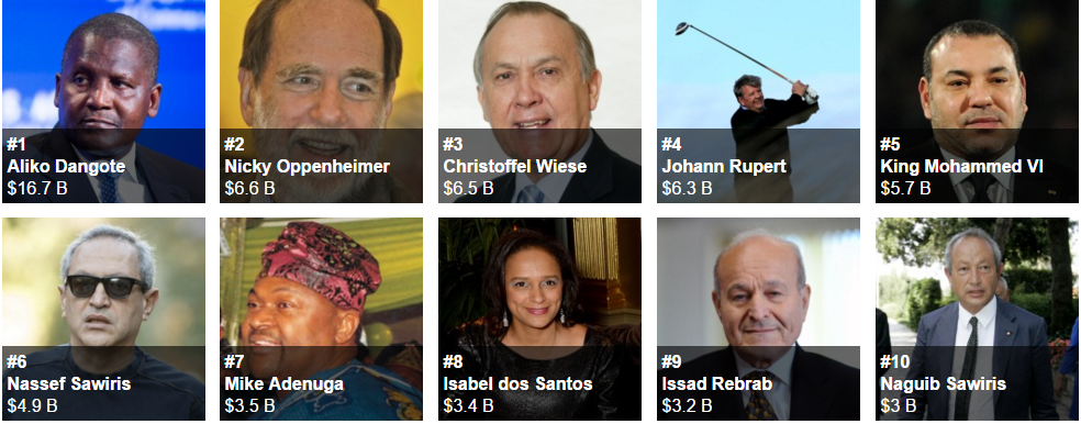 The Richest People in Africa List - Forbes 20 ~ Osa's eye: Opinions ...