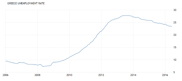 Ielts essay academic for preparation picture