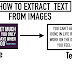 How to Extract and Copy Text From Any Images