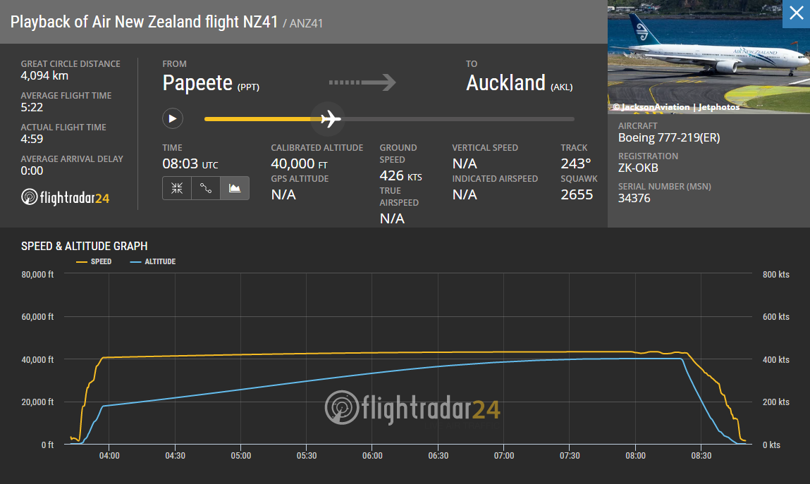 飛行｜紐西蘭航空 B777-219 特選經濟艙 NZ41 大溪地⟶奧克蘭 PPT-AKL 飛行紀錄