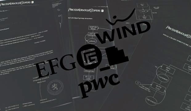 Μην ντρέπεστε... λέγονται Eurobank, Λάτσης και Wind