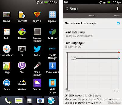 Sense 5 ROM based Android 4.3 for HTC One