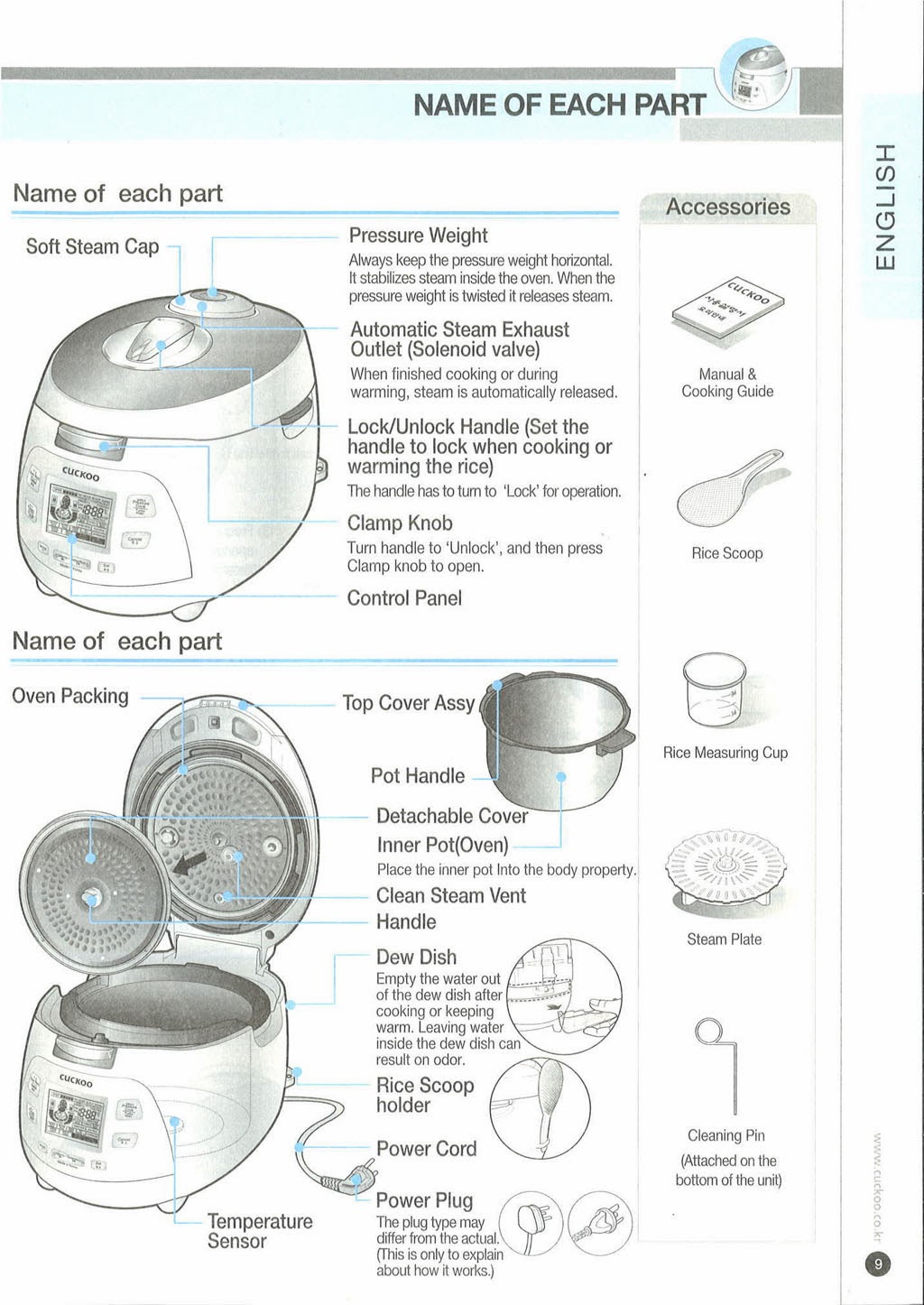 Oster Rice Cooker Instruction Manual