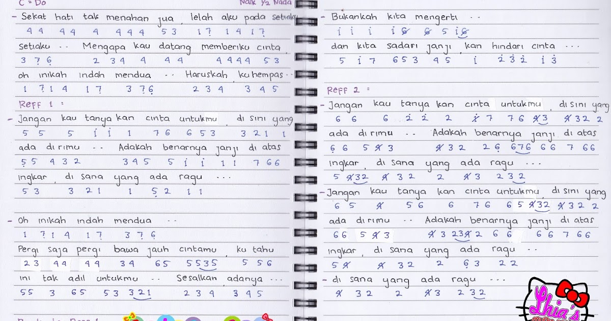 Not Angka Audy Janji Di Atas Ingkar Aulia's World