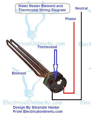 220 Water Heater Upper Thermostat Wiring Diagram from 3.bp.blogspot.com