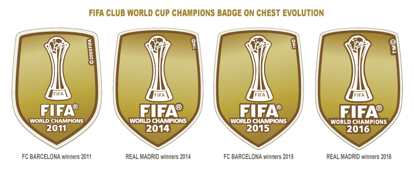Official Real Madrid 2016  World Club Cup Champions Patch/Badge Lextra