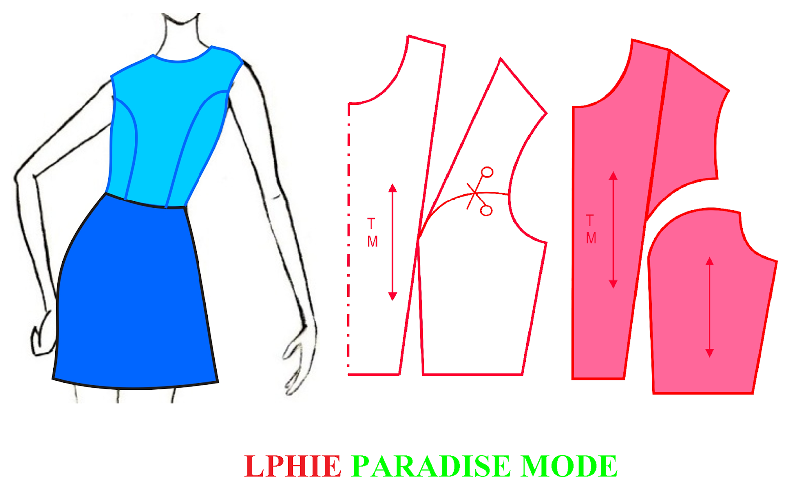 PARADISE MODE (Fashion School): MACAM - MACAM PECAH POLA GARIS HIAS