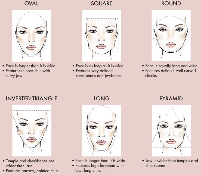 Pro Sculpting 101 by Make Up For Ever | www.PhoebeAnn.com