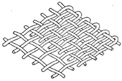 Yaa Selvedge Formation Techniques inward Woven Fabrics Selvedge Formation Techniques inward Woven Fabrics Yaa Selvedge Formation Techniques inward Woven Fabrics