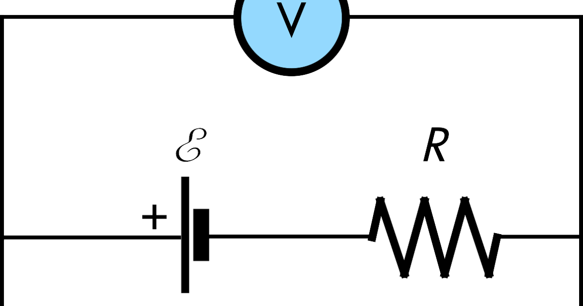 Pdog's blog boring but important Physics midterm problem comparing