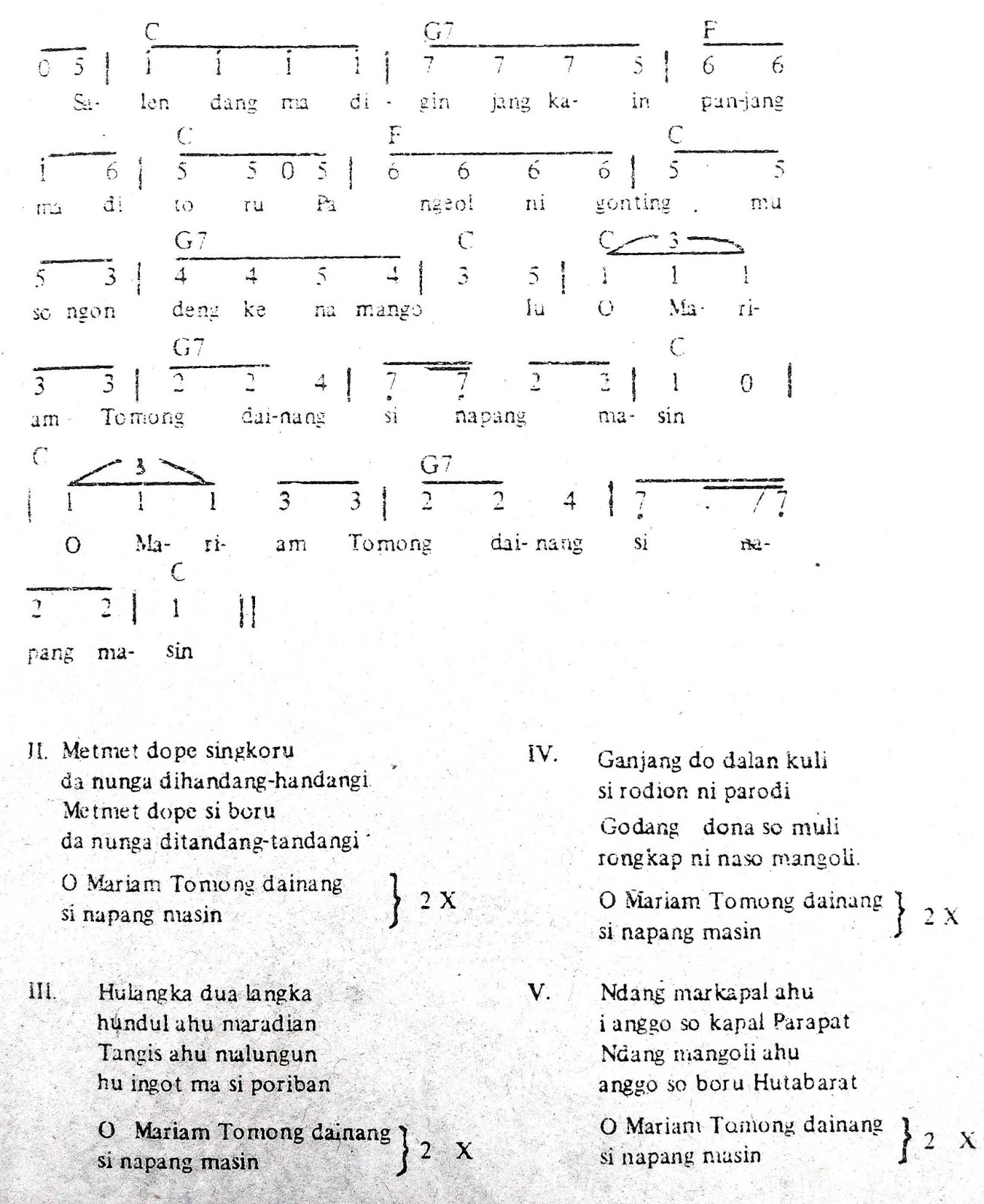 Chord & Arti Lirik Lagu Sumatera Utara: Mariam Tomong + Not Angka Chord & Arti Lirik Lagu Sumatera Utara: Mariam Tomong + Not Angka