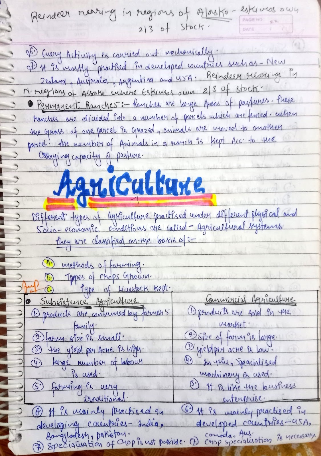 Primary Activities (geography) class 12th 'humanities'