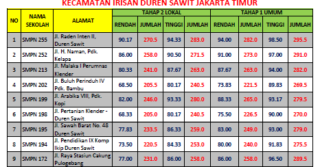 Smpn 109 Jakarta Smpn109jakarta Blogspot Com Smpn109 Jakarta