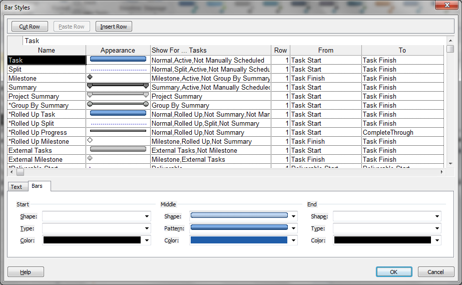 Customizing the Gantt chart