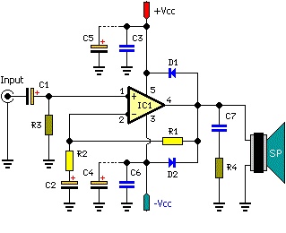 Electrical and Electronics Engineering: 18W Stereo Hi-Fi Audio Amplifier