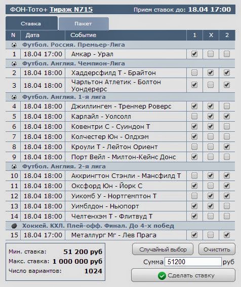 тотализатор бетсити. выигрыши в тото. тотализатор бк «фонбет». фонбет тото. фон тото самый большой выигрыш.