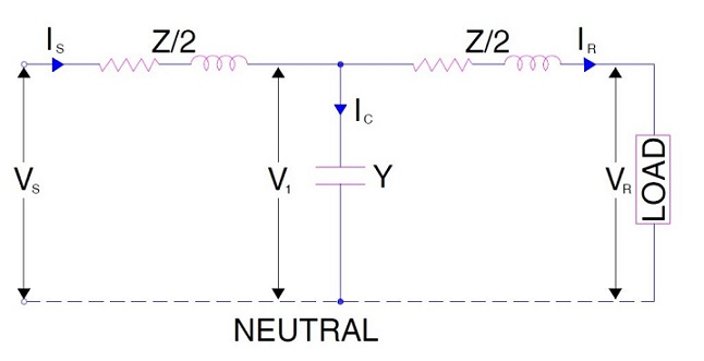 Nominal-T-model-ABCD-Parameters