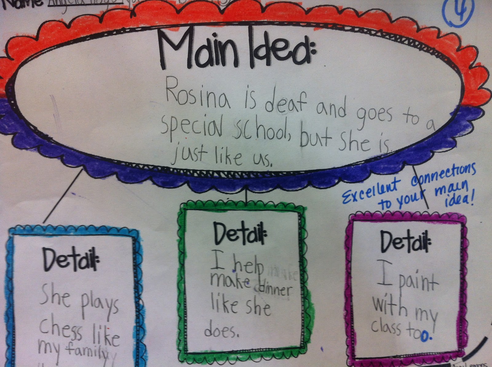 September 2012Bright Concepts 4 Teachers: Lesson Plans and Teaching