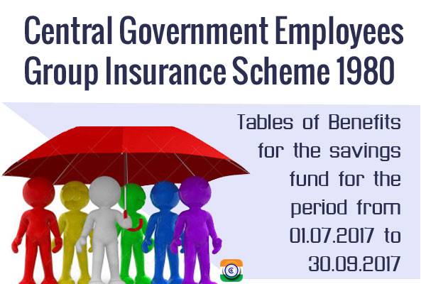 central-government-employees-group-insurance-scheme
