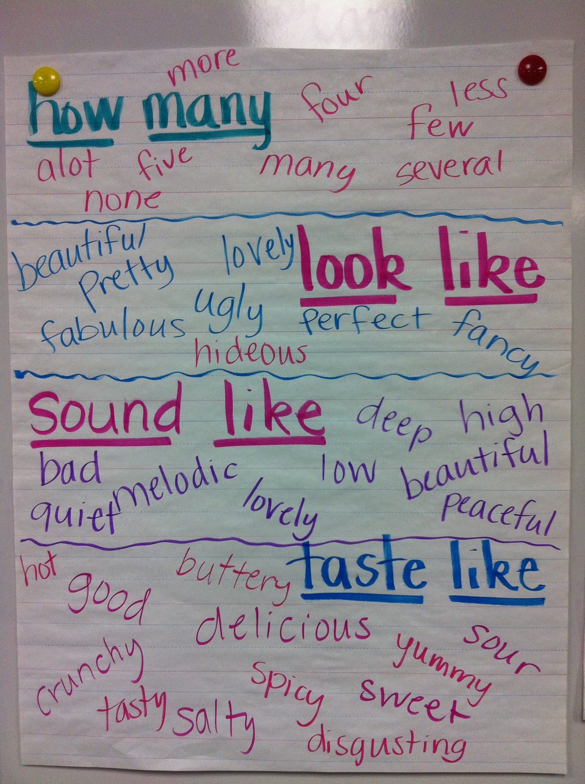 Confessions of a (former) Fourth Grade Teacher: The Break I've Been