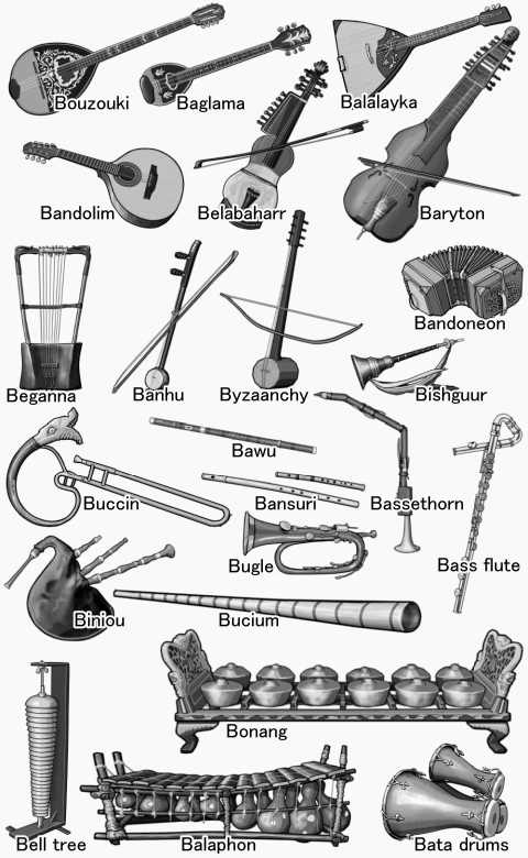 World musical instruments The names of musical instruments. from  Baglama to Byzaanchy. Monochrome illustration.