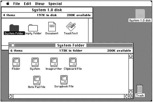 System folder
