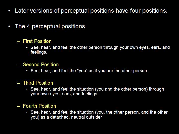 NLP GLOSSARY NLP Perceptual Positions